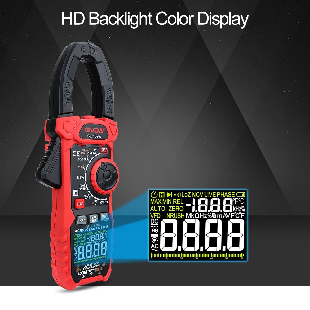 True rms clamp meter