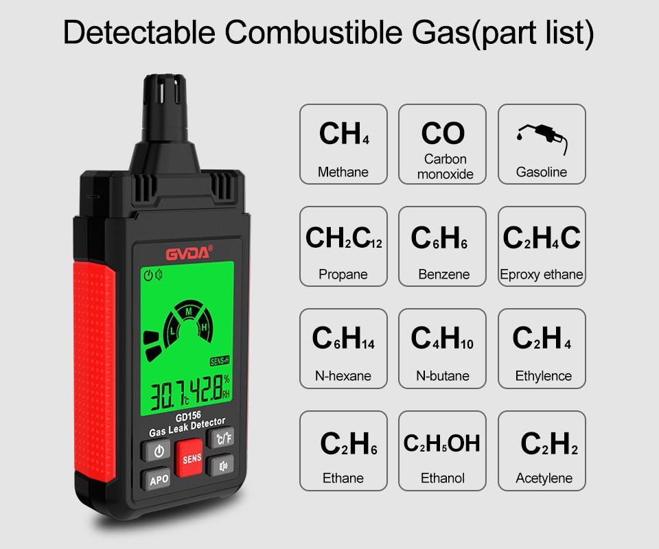 5. Natural gas tester