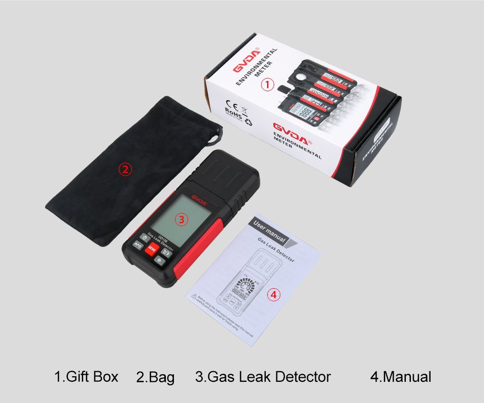 12. gas leak detector alarm