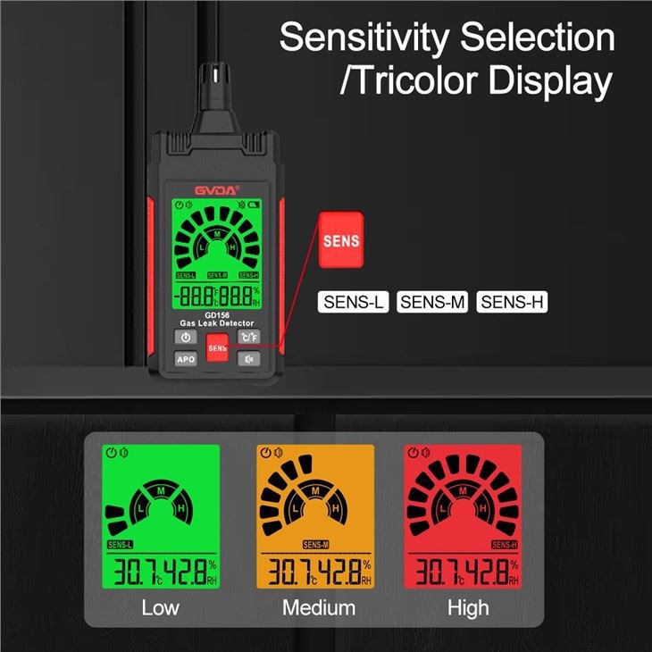 Handheld Flammable Gas Leak Detector