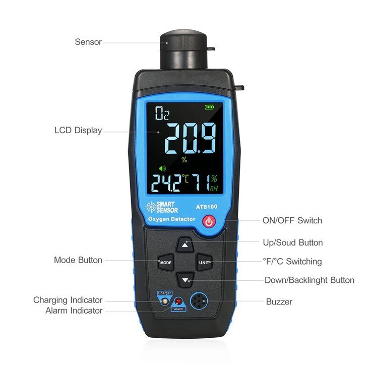 2.  O2 Gas Analyzer
