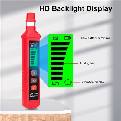 Kako dolga je življenjska doba detektorja plina in postopki njegovega delovanja